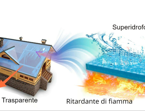 Bambù trasparente possibile alternativa ignifuga e impermeabile al vetro